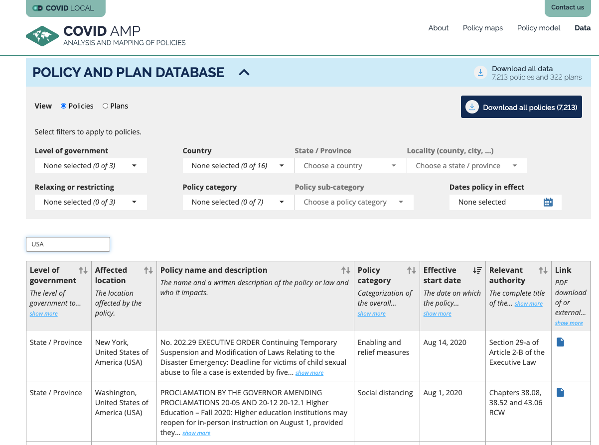 Blog post image COVID AMP Policy Data.png